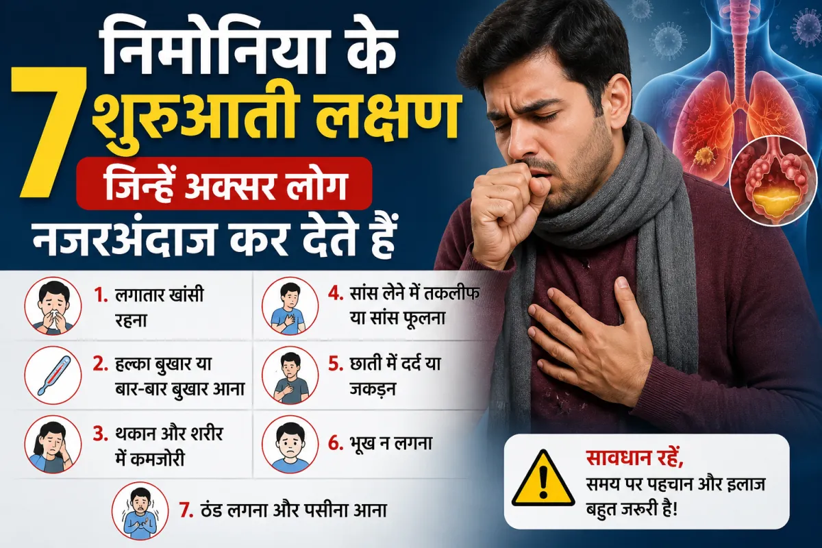 निमोनिया: लक्षण, कारण, पहचान और सही इलाज की पूरी जानकारी