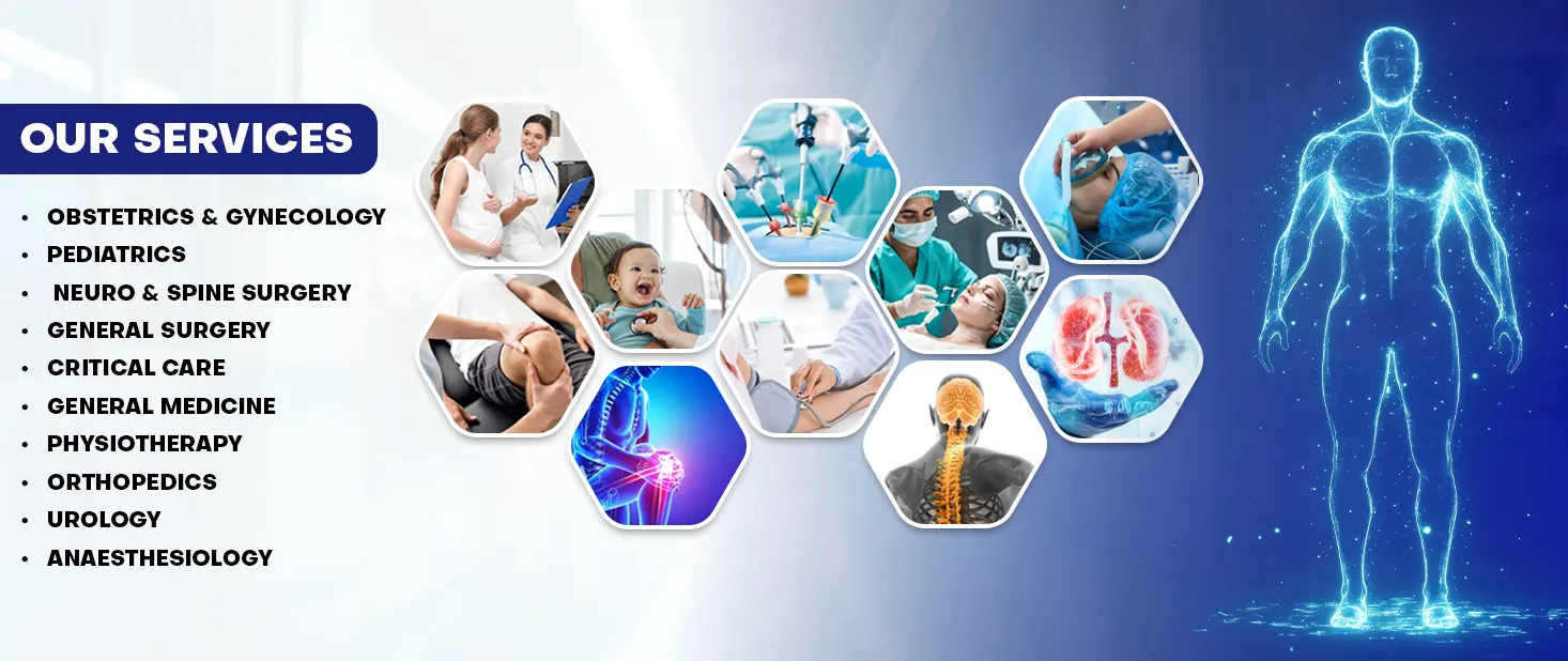 Best Hospital in Meerut